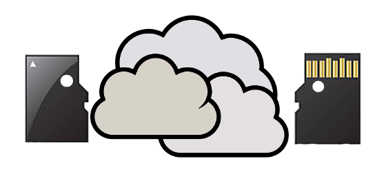Personnages interrogatifs devant le cloud